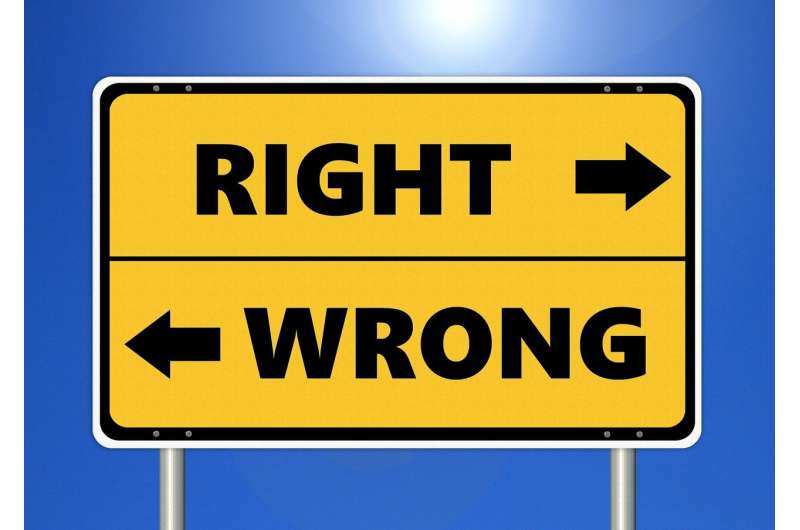 Morals are what we believe we should do.