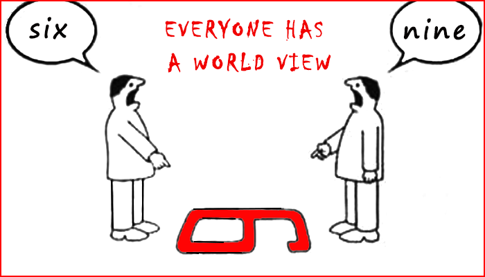 Worldview is what we believe.